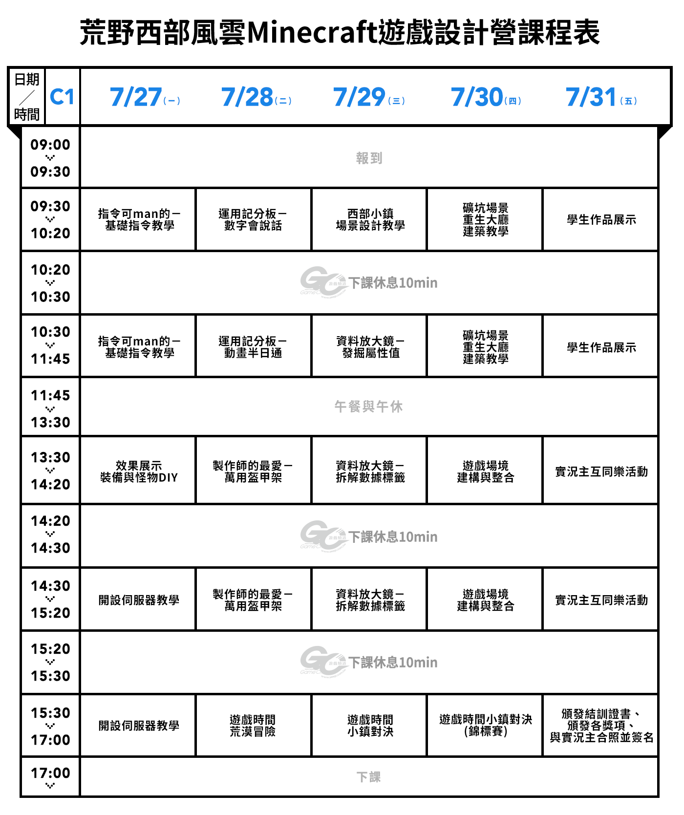 尖端集團minecraft 創客 寒假冬令營 讓您的小孩在遊戲中學習設計 從興趣中激發創意