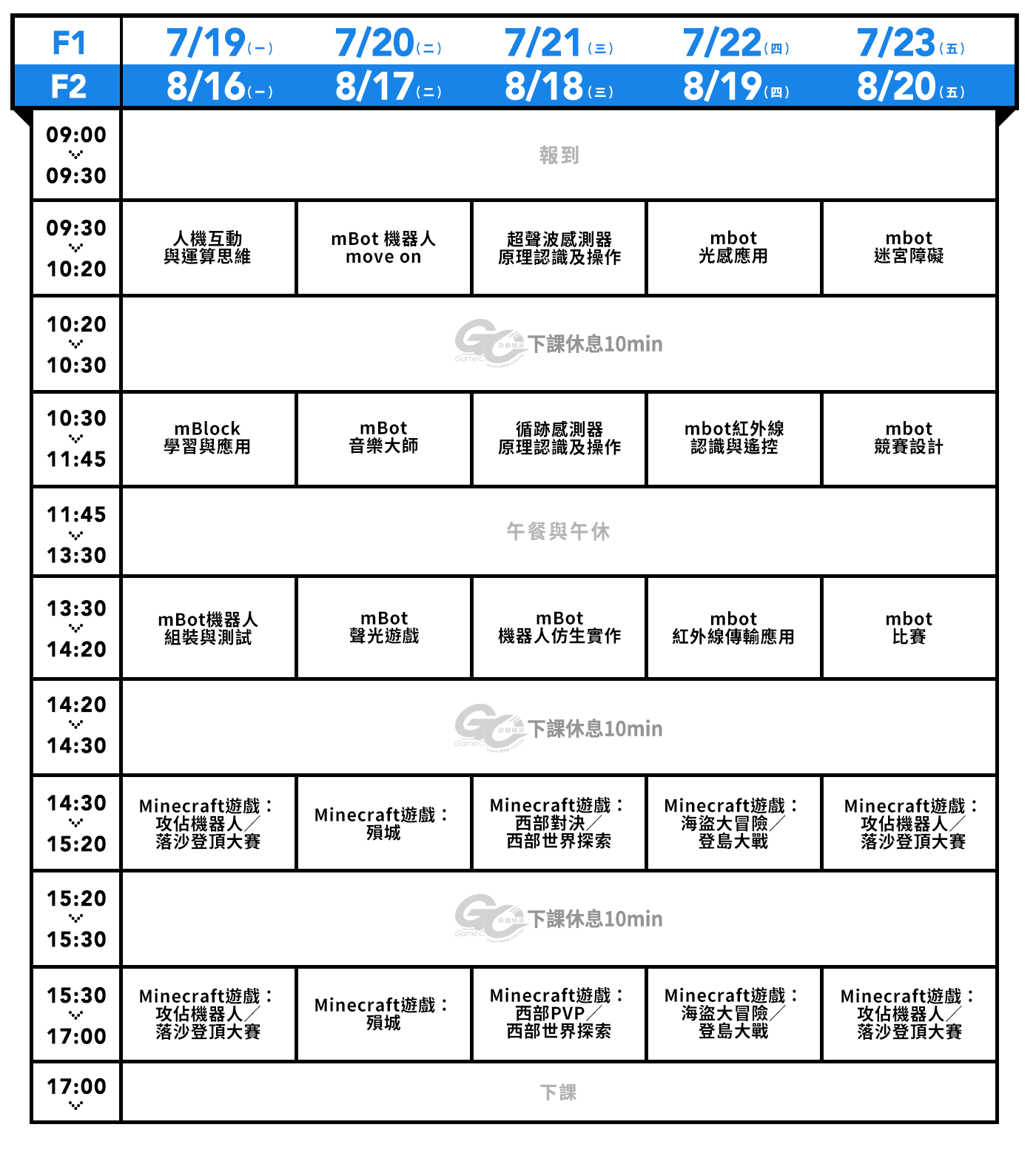 21夏令營首選 尖端minecraft 夏令營 家長學員一致好評